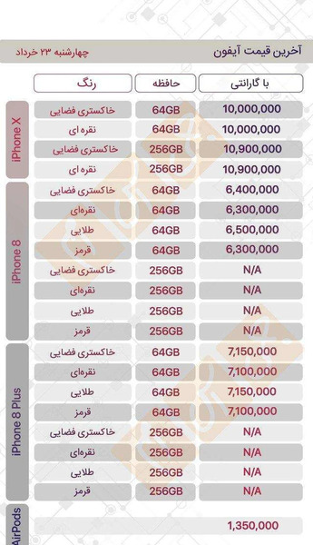 عکس لیست قیمت روز گوشی اپل
