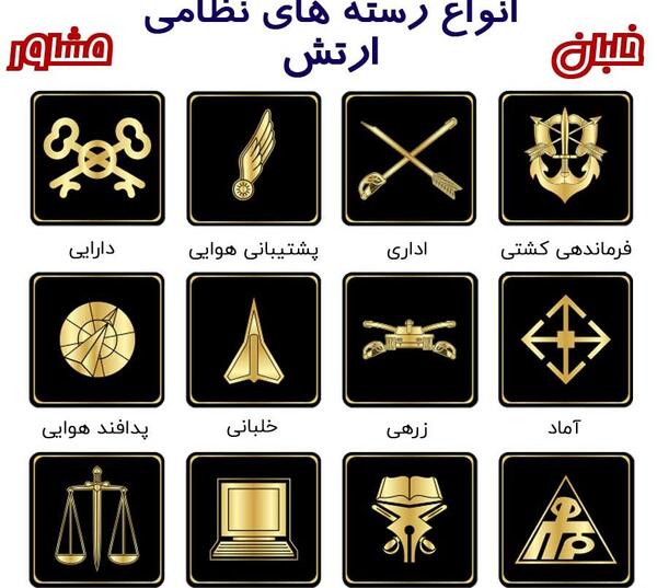 عکس ارم و علائم لباس یگان امداد