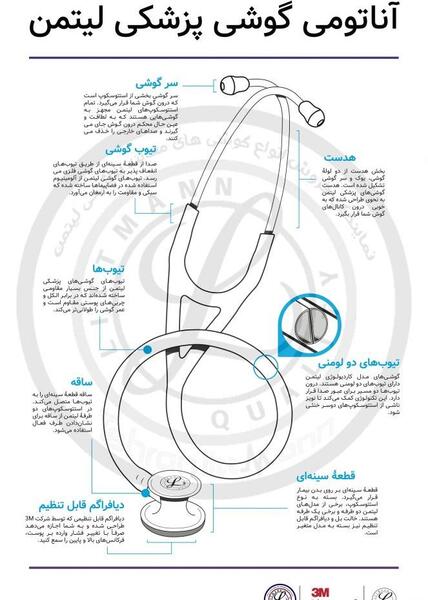عکس لوگوی گوشی پزشکی