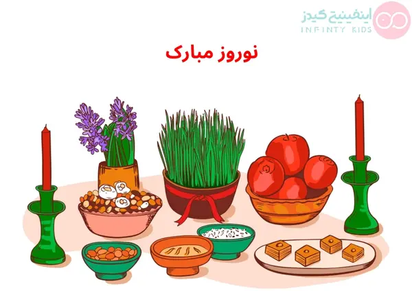 عکس شعر عید نوروز کودکانه
