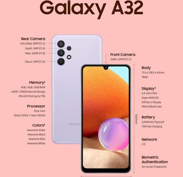 عکس قیمت گوشی a32 حافظه 128 رم 6