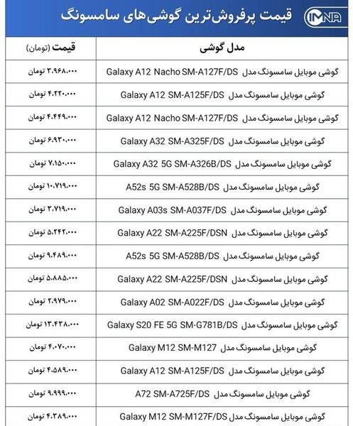 عکس گوشی a32 سامسونگ قیمت روز