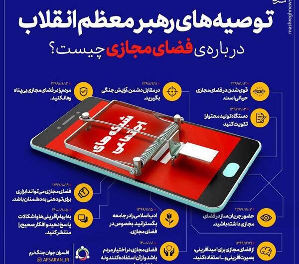عکس نوشته رهبری در مورد فضای مجازی