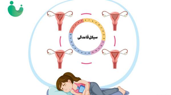 عکس در مورد بلوغ دختر