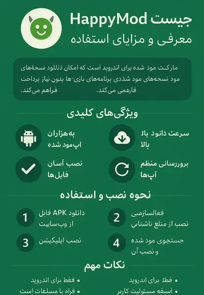 عکس برنامه ی هپی مود