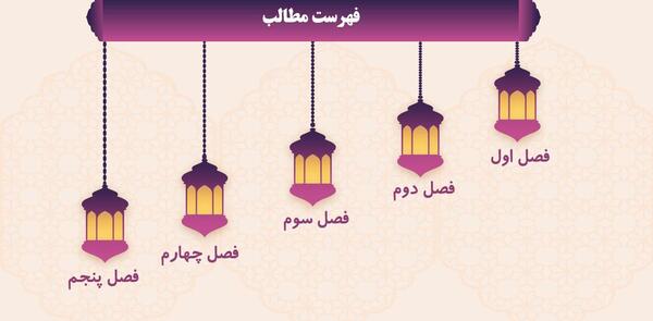 عکس پس زمینه قرآنی برای پاور