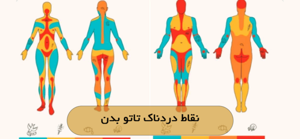 عکس تاتو زانو به انگلیسی