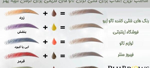 عکس تاتو ابرو چیست