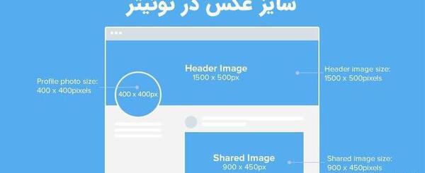 سایز عکس پروفایل توییتر