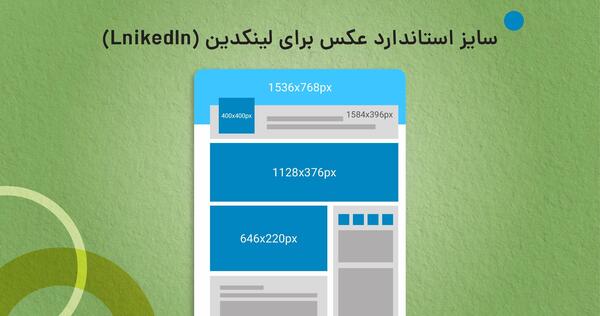 سایز عکس پروفایل توییتر