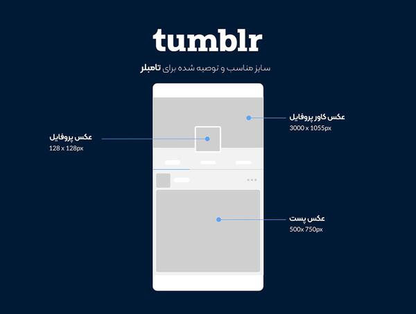 سایز عکس پروفایل توییتر