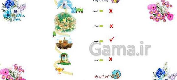 عکس تصاویر درس ایران زیبا کلاس دوم