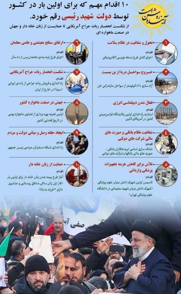 عکس تصاویر بهداشت و درمان شهرک ازادی تهران