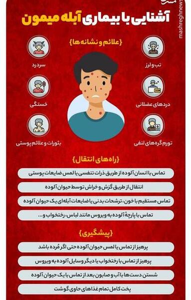علائم عکس آبله میمون