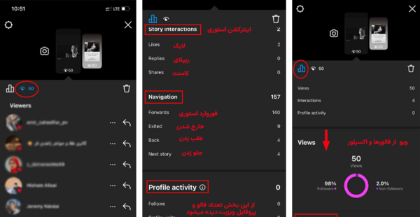 چجوری بفهمیم عکس پروفایل واتساپ چک شده
