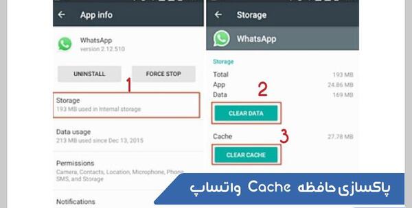 چرا عکس پروفایل واتساپ دیده نمیشه whatsapp