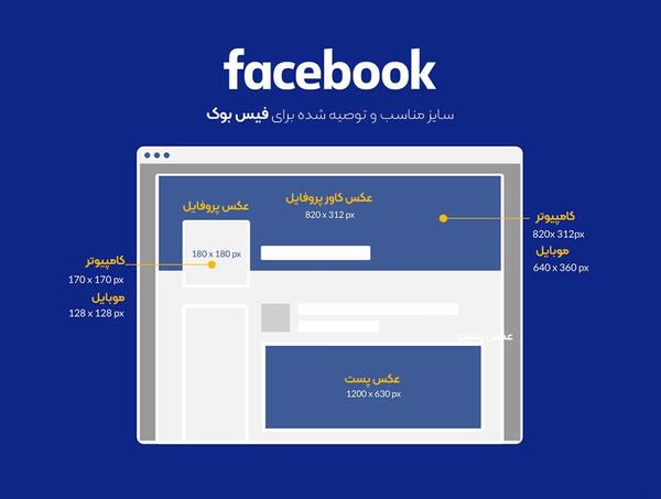 سایز مناسب عکس پروفایل واتساپ