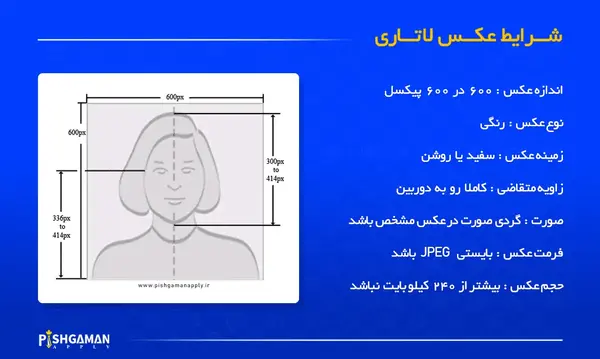 سایز عکس لاتاری 2026