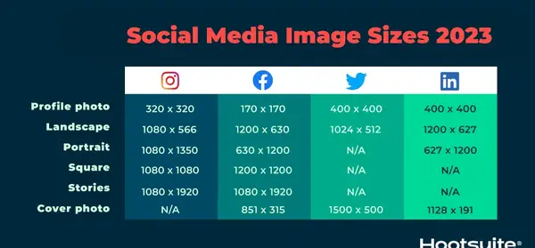 سایت تغییر سایز عکس آنلاین