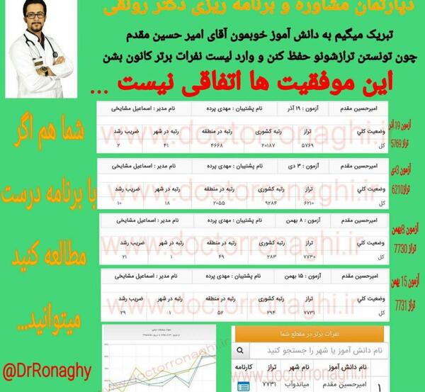 عکس دکتر حسین رونقی