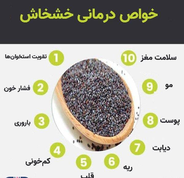 عکس تیغ تریاک افغانستان