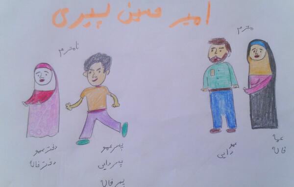 عکس نقاشی دختر حجاب دار کلاس سوم