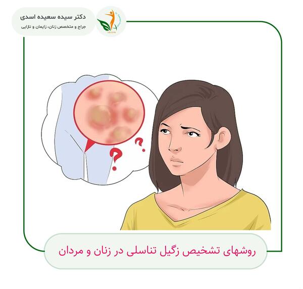 عکس زگیل تناسلی در زنان و مردان