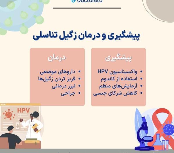 عکس زگیل تناسلی در زنان درمان