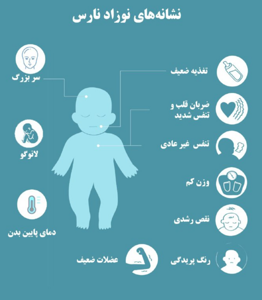عکس بچه های نارس هشت ماهه