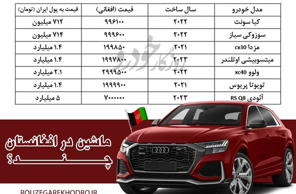 عکس ماشین افغانستان سیمرغ