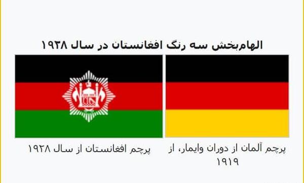 عکس پرچم افغانستان ایران