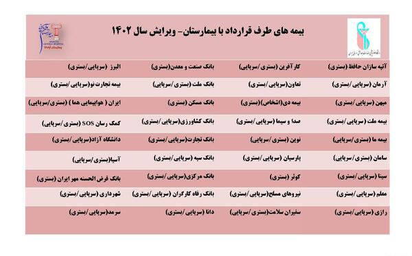 عکس چشم بیمارستان آپادانا اهواز