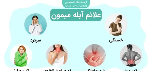 عکس بیماری آبله میمونی
