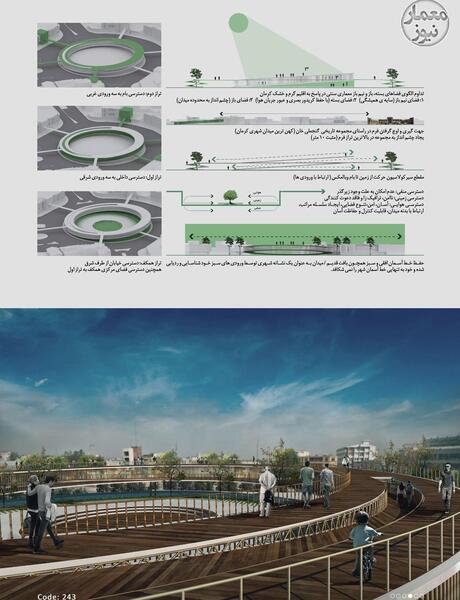 عکس میدان آزادی کرمان