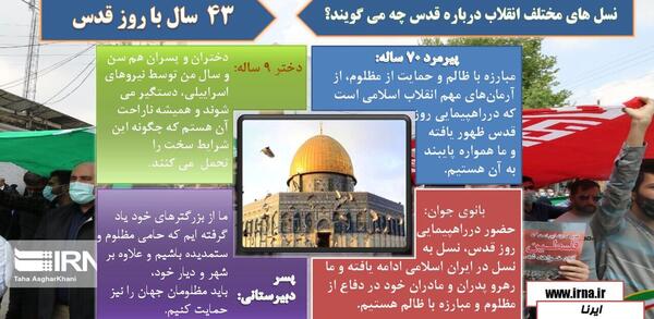 عکس از آزادی قدس