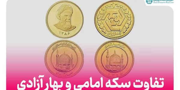 عکس نیم سکه بهار آزادی طرح قدیم