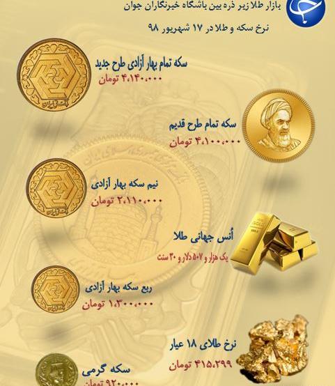 عکس سکه طلا بهار آزادی