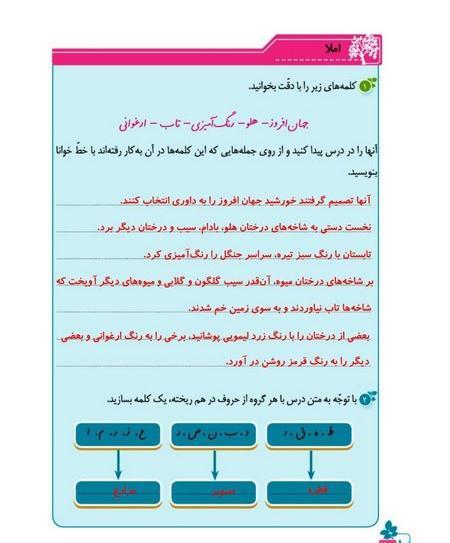 عکس نگارش کلاس چهارم درس آزاد
