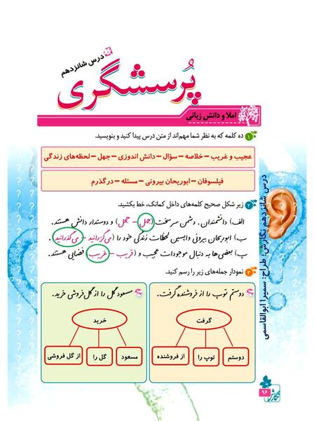 عکس درس آزاد چهارم نگارش