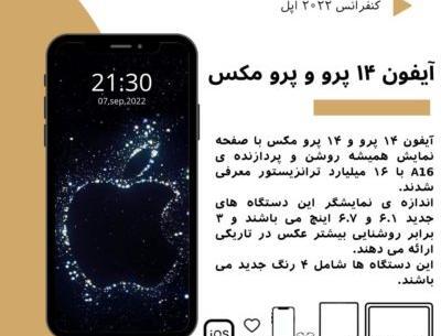 عکس صفحه آیفون 14 پرو مکس