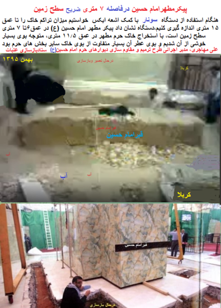 عکس جسد امام حسین واقعی
