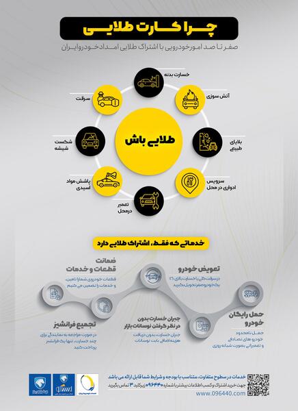 عکس بیمه ماشین ایران