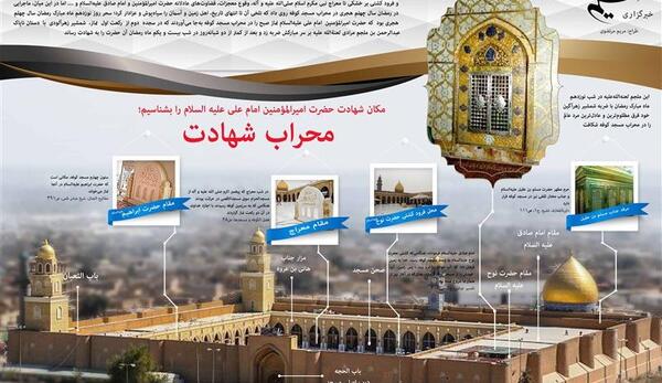 عکس شهید امام علی