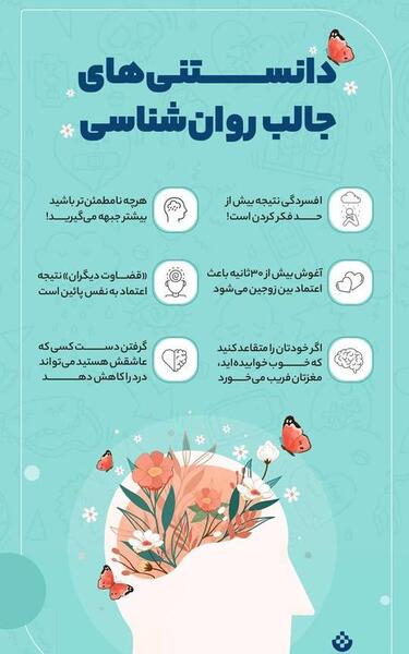 عکس پروفایل از نظر روانشناسی