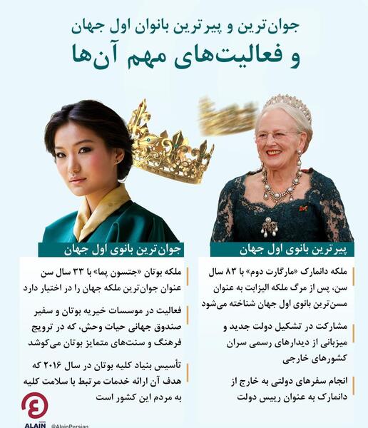 عکس جوانی ملکه الیزابت دوم