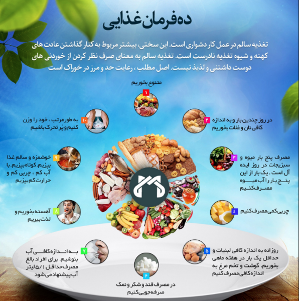 عکس به مناسبت روز جهانی غذا
