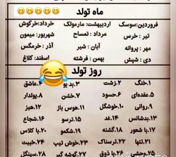 عکس ترکیب ماه و روز تولد