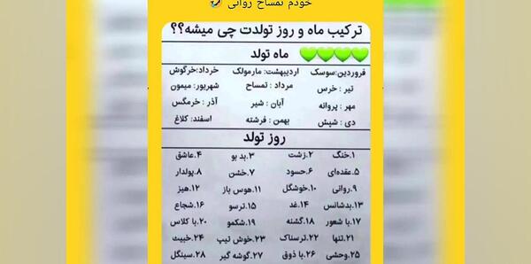 عکس ترکیب ماه و روز تولد