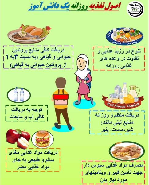 عکس روز جهانی غذای سالم