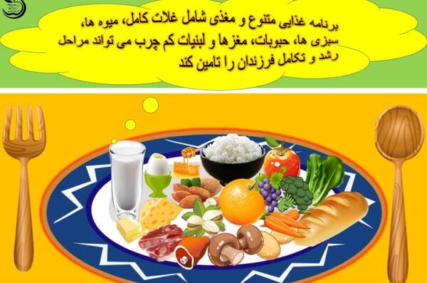 عکس های روز جهانی غذا